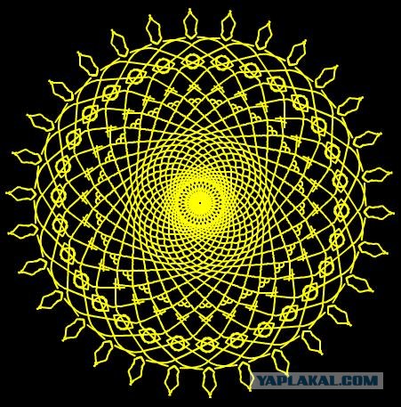 Рисуем красивые хреновины