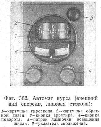 На чем летали советские асы