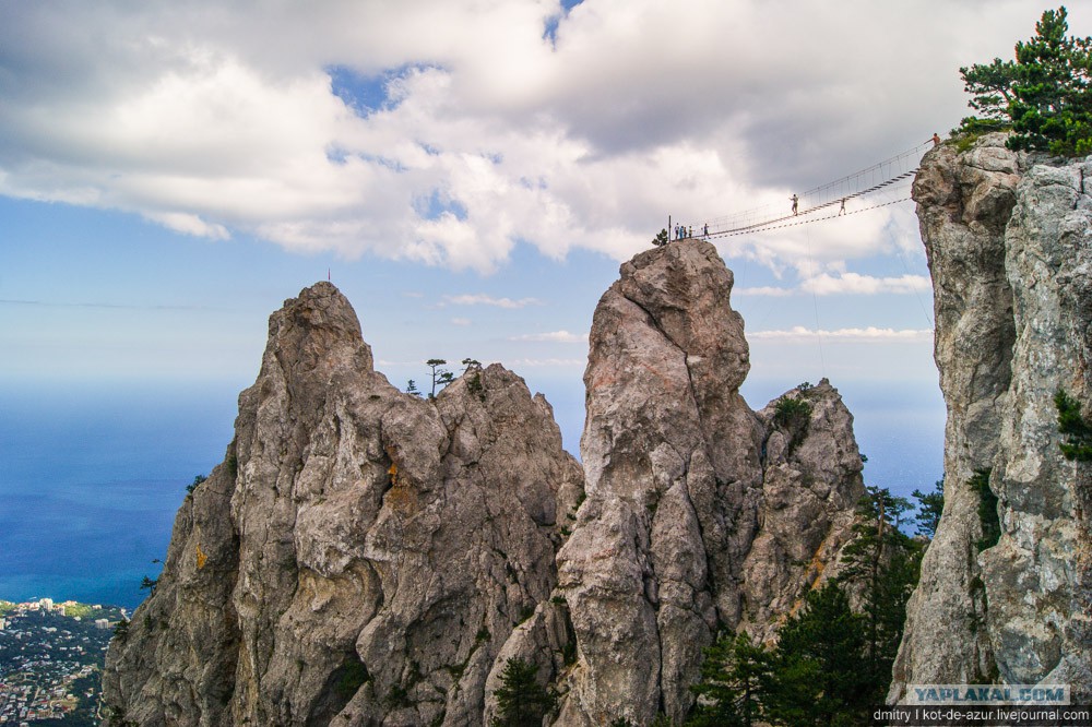 Где находится гора ай петри в крыму