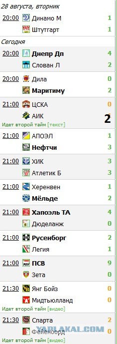 League europe 2012/2013