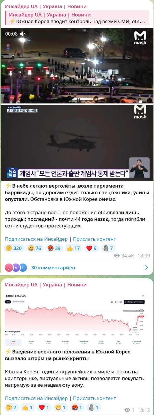 Президент Южной Кореи объявил военное положение в стране