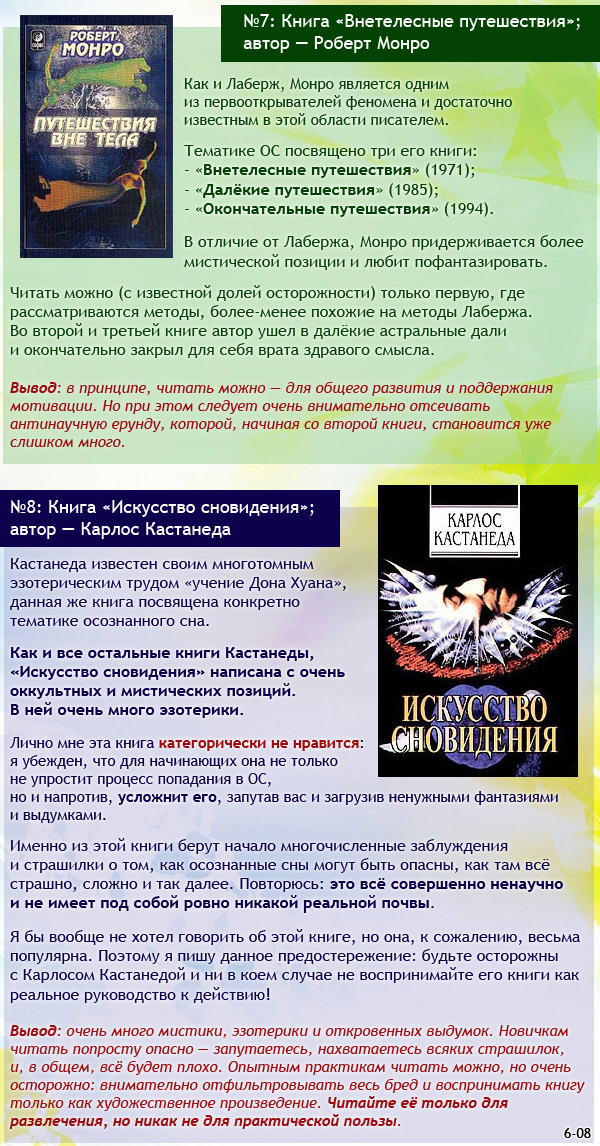 Тренинг по осознанным сновидениям (ч. 1).