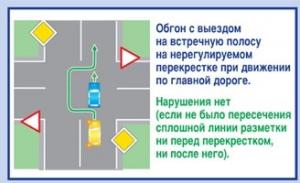Грузовик пошел на взлет