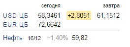 Центробанк поднял ключевую ставку до 17%