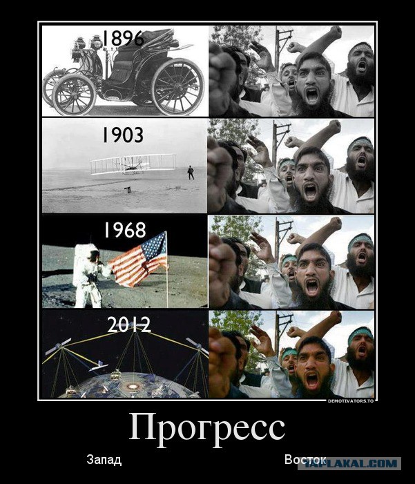 Секс в Средневековье. Как это было?
