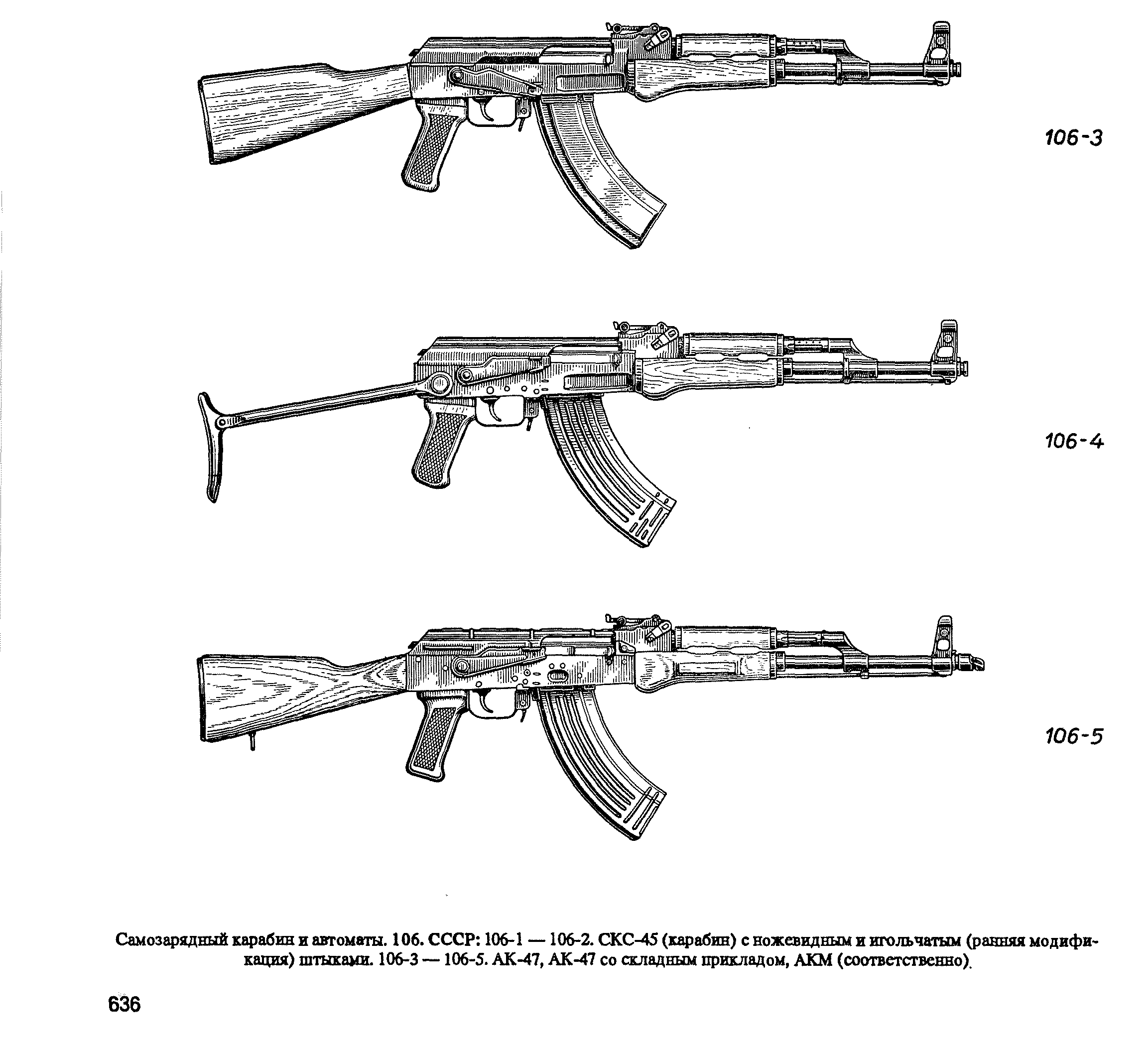 Макет ак 74 чертеж