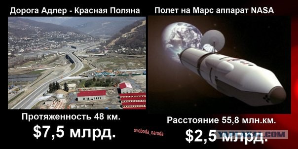 Демотиваторы вторника