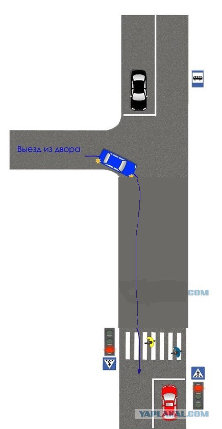 Как должен поступить водитель синего авто?