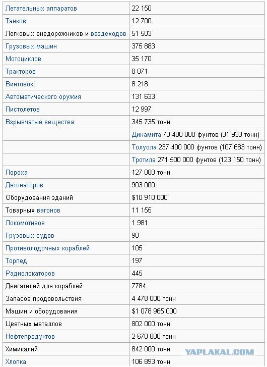 Снова Гоблин. О политике. Перед 9 мая