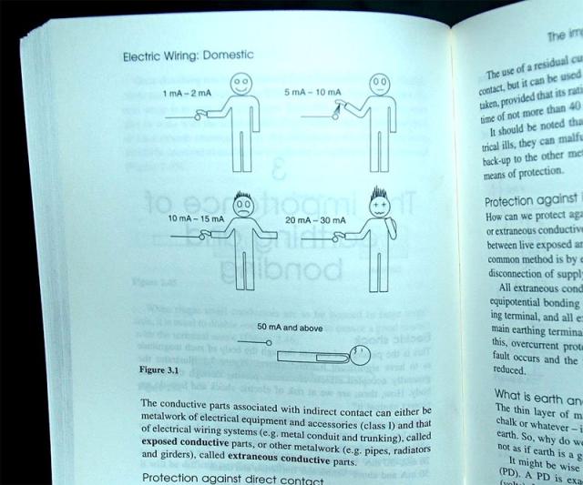 КНИГИ. Прикольные книжки. Библиотека