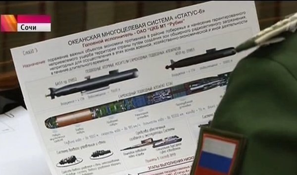 Американские СМИ назвали пять самых грозных видов российского оружия