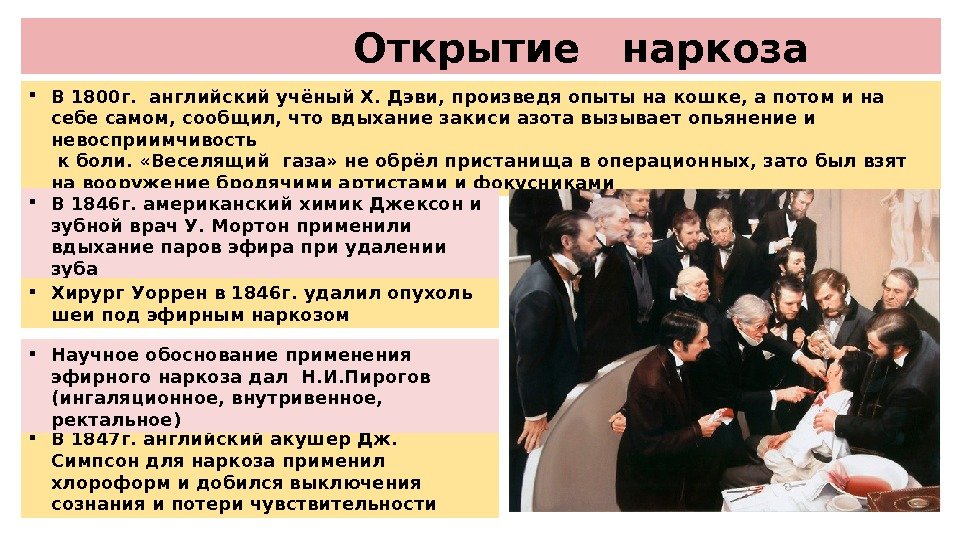 Анестезия история открытия. Развитие анестезиологии. История наркоза. История развития анестезии. Изобретение анестезии.