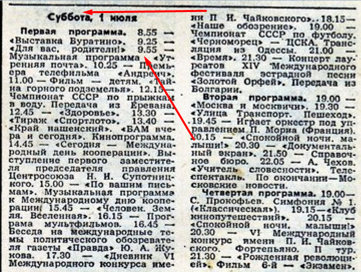 Программа передач 1 апреля 2024 1 канал. Программа передач 1986 года. Программа телепередач 1982 год. Программа передач СССР. Программу передач телевидения за 1988 год.