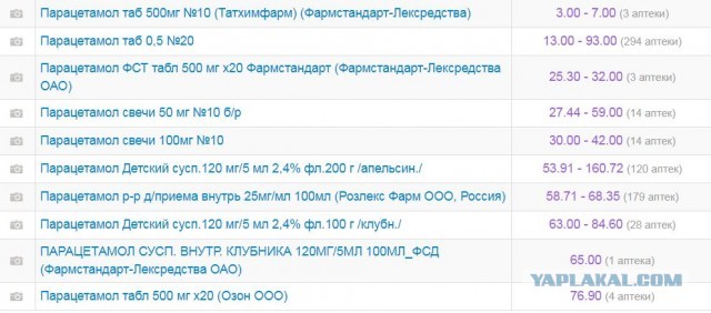 Рыночек порешал!