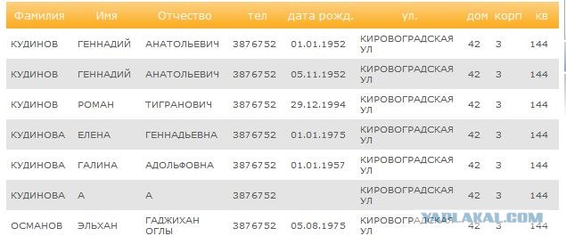 Крутые ребята против одной девушки