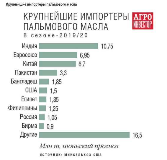 Как при помощи черных меток страну с населением 19 млн человек успешно отучают покупать вредные продукты