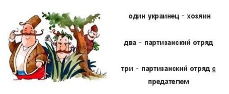 В совете при президенте РФ предложили ликвидировать Украину
