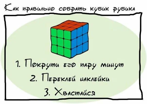 Кубик Рубика, говорите