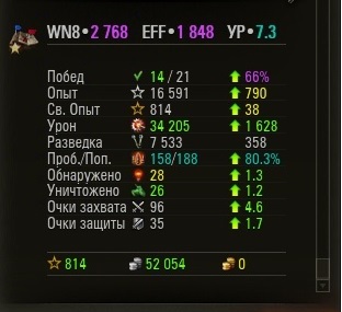 Wargaming 17