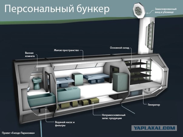 Какая катастрофа ждет мир в сентябре?