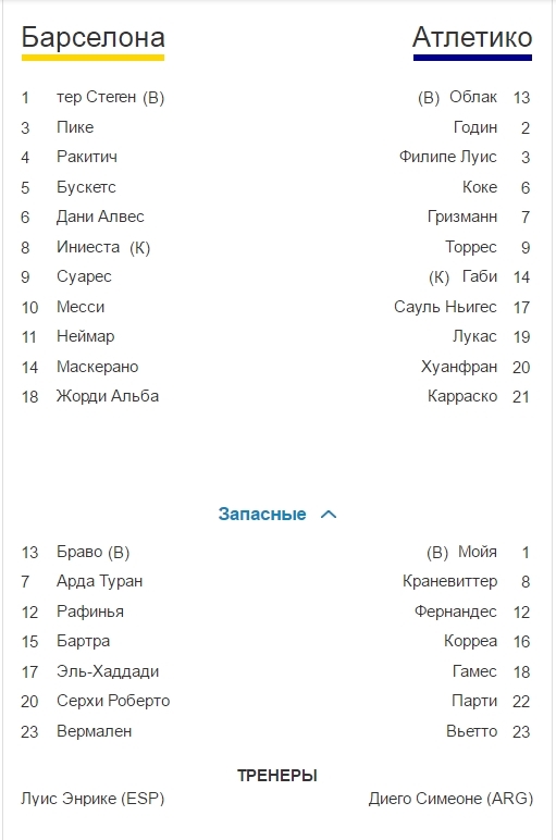 Champions League Сезон 2015/2016. Часть 2