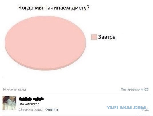 Смешные комментарии из социальных сетей 03.11.2016