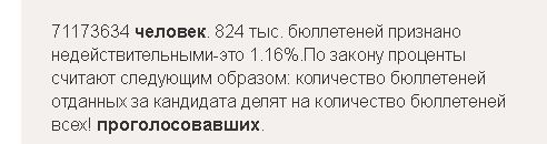 Итоги выборов online: обсуждаем "Выборы - 2018"