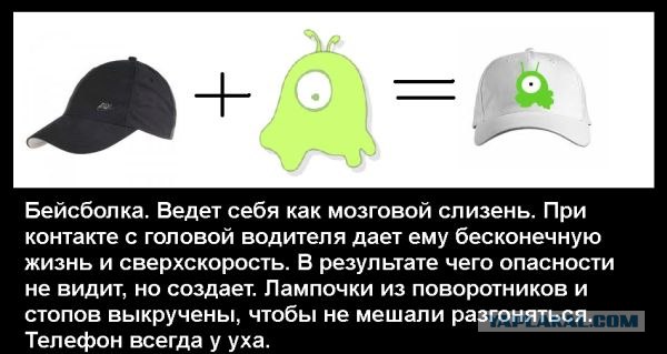 Водители в пробке
