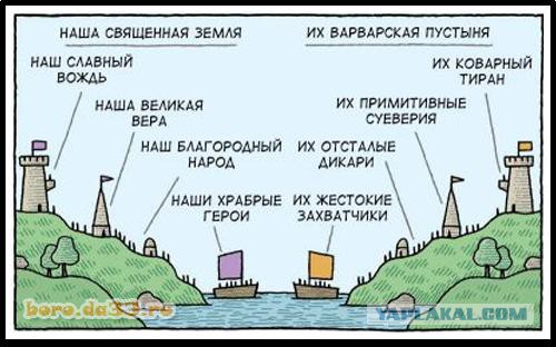 Время истории: познавательные кадры, открывающие прошлое с новой стороны