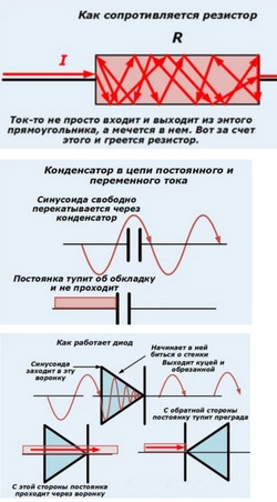 Фразы-запоминалки
