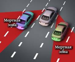 Тот случай, когда даже гаишников второрядники за*бали