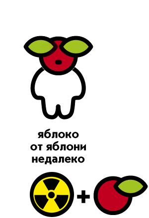 Милые человечки