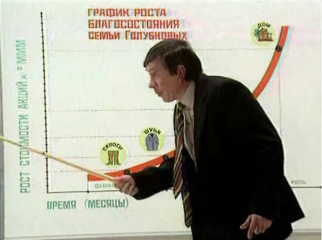 Обратный отсчёт сбычи мечт - майнинг эфира подходит к концу