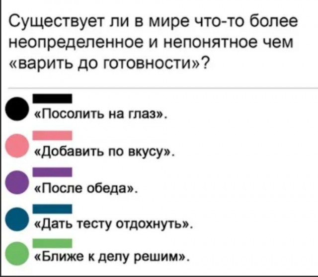 Забавные комментарии из социальных сетей (21.11.22)