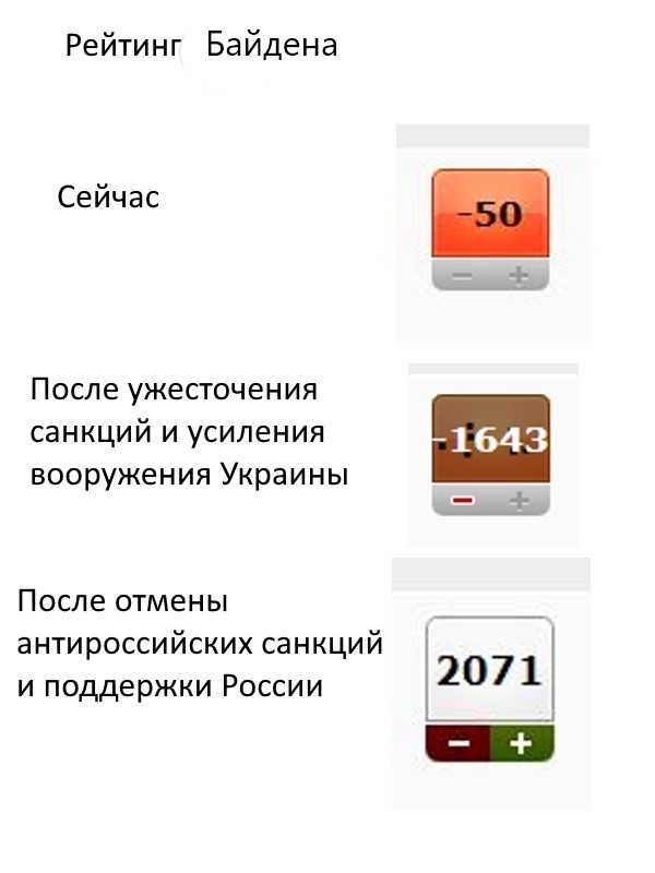 Байден в Киеве