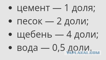 Ожог от бетона