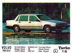 Коллекции вкладышей