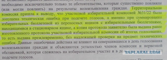 Выборы 2012 изнутри