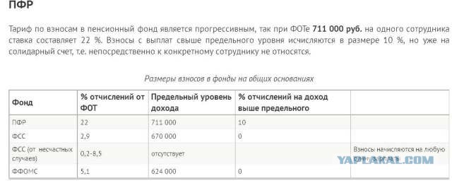 «Роснефть» раскрыла ежемесячный оклад Игоря Сечина