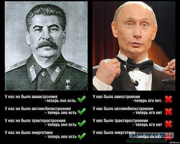 С днем рождения, В.В. Путин!