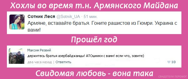 Азербайджан Карабах Армения