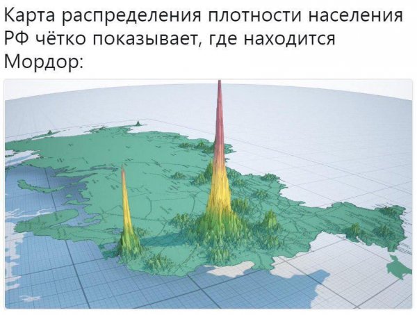 Приколы в стиле "регресс"
