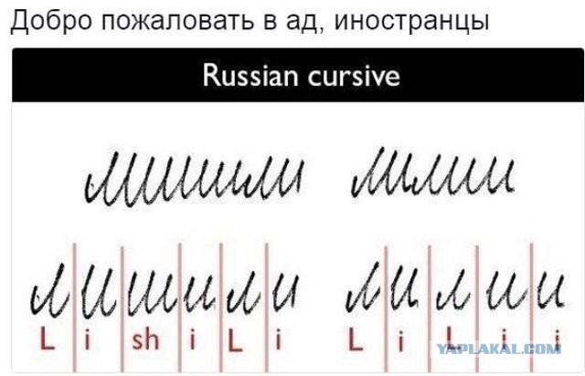 Английский это просто или долбаные артикли