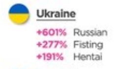 Какое порно нравится женщинам: свежее исследование Pornhub