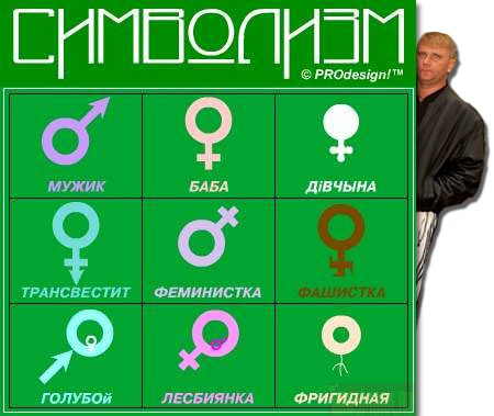 Фотожаба: Символизм