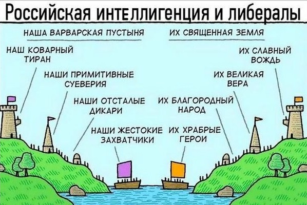 Ответ тюменцев Варламову