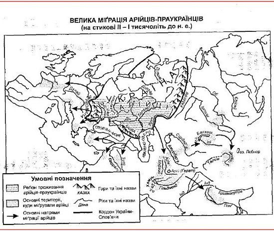 Укры - дети неба и настоящие арийцы