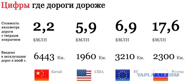 Московская плитка - прошла всего лишь одна зима