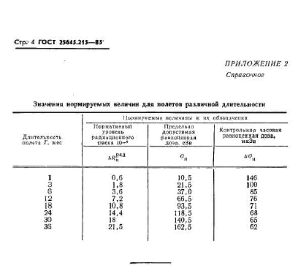 Лунная афера Америки?