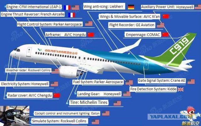 Китай представил конкурента Boeing и Airbus